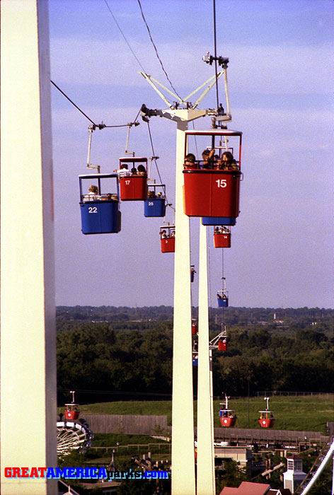 a ride on the Southern Cross
Gurnee, IL -- 1978
riding high above the park on the Southern Cross
